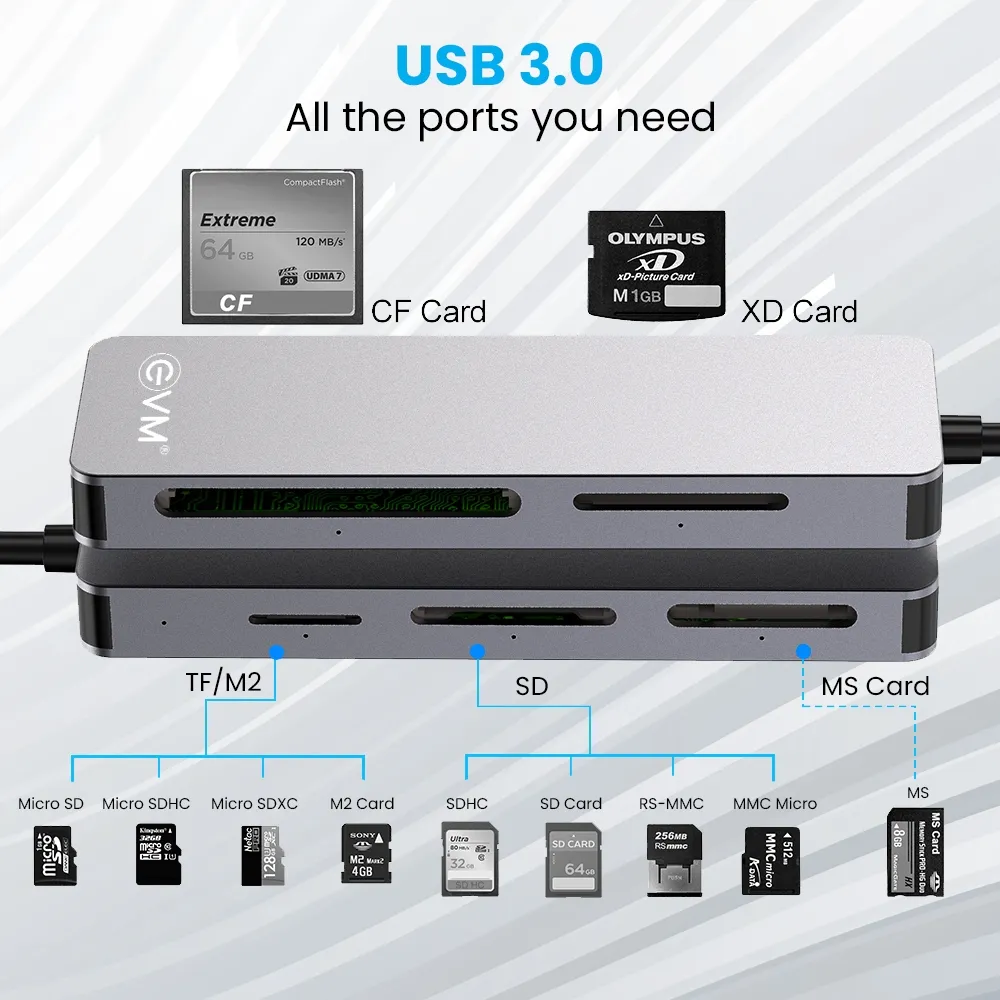 EVM All In One Card Reader USB 3.0 view 4